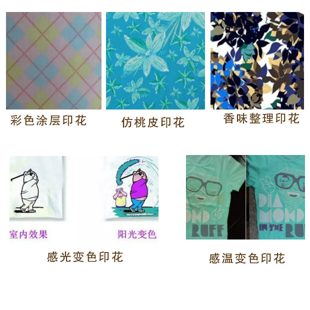 數碼印花常見的印花方式